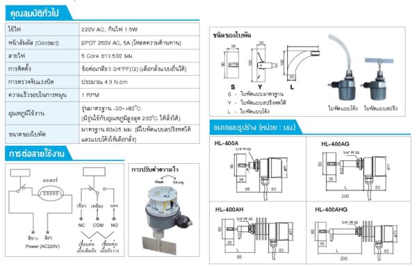 SANGI HL-400 - Image 3