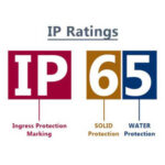 ip-rating